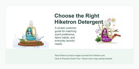 How to Measure Laundry Detergent With More Confidence