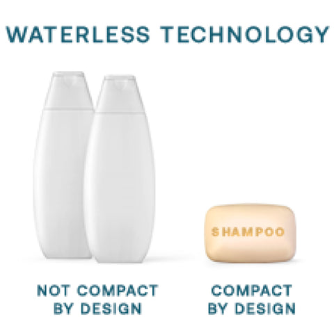 Waterless Technology